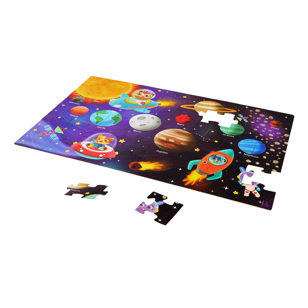 Solar System